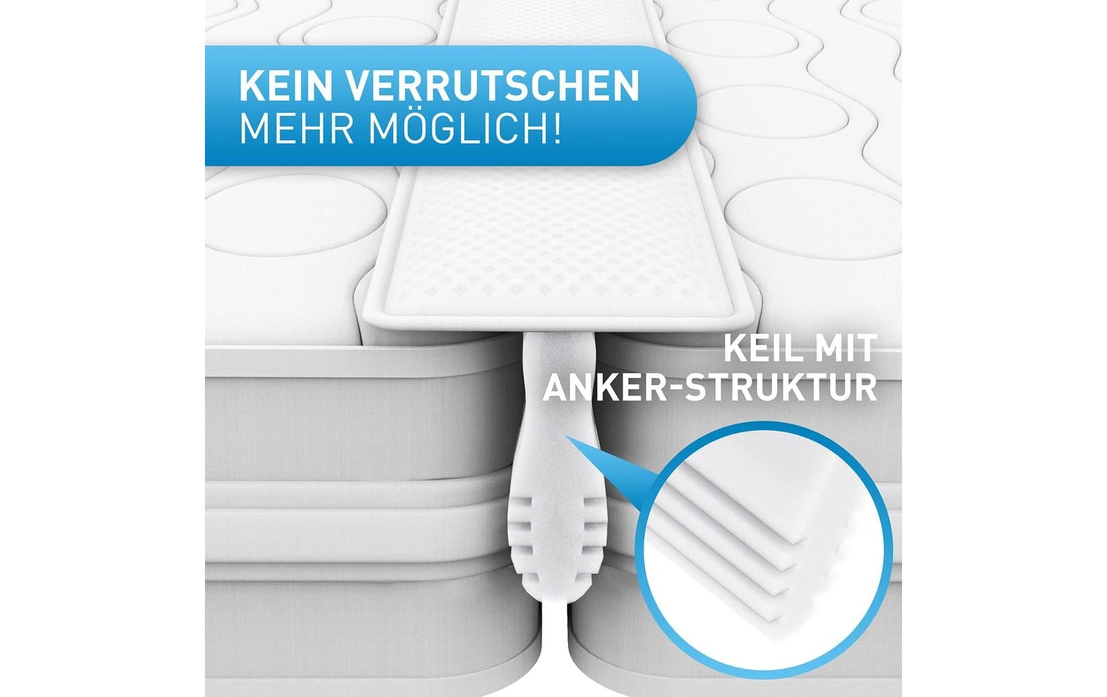 Flipline Matratzenbrücke 200 x 18 cm – gegen Besucherritzen