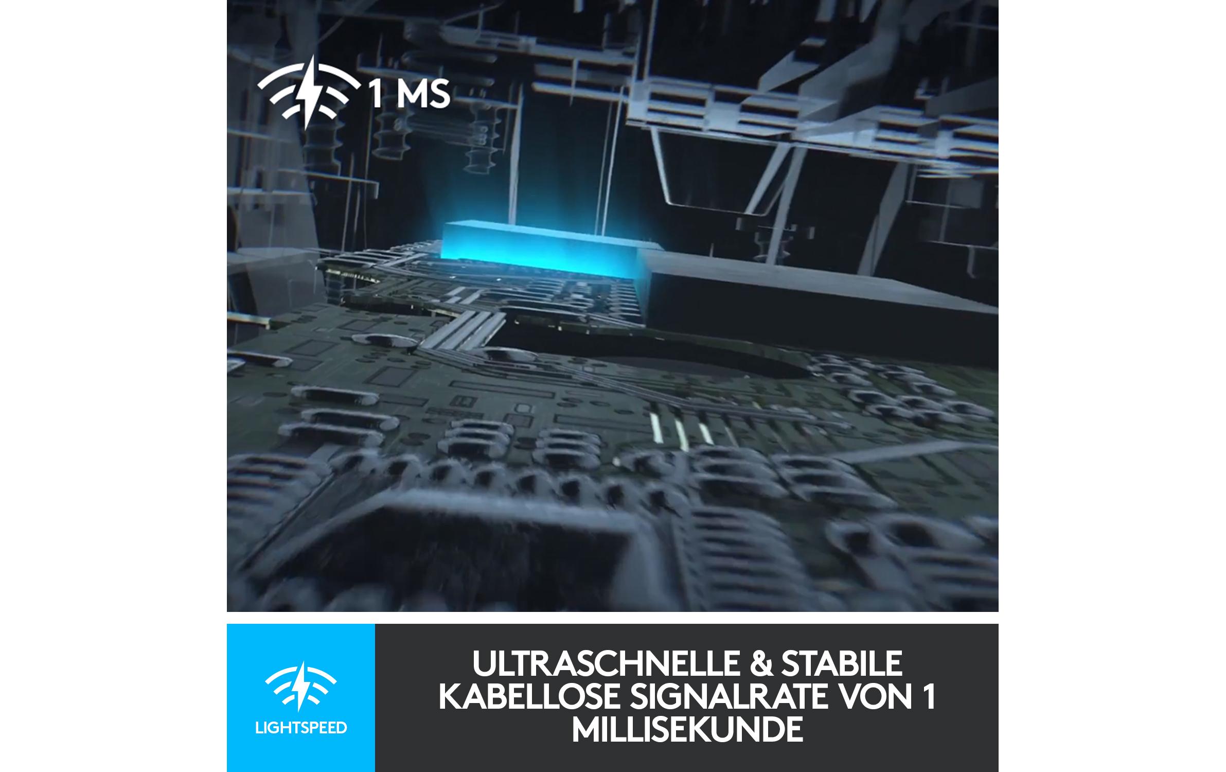 Logitech Gaming-Maus G903 Lightspeed Wireless