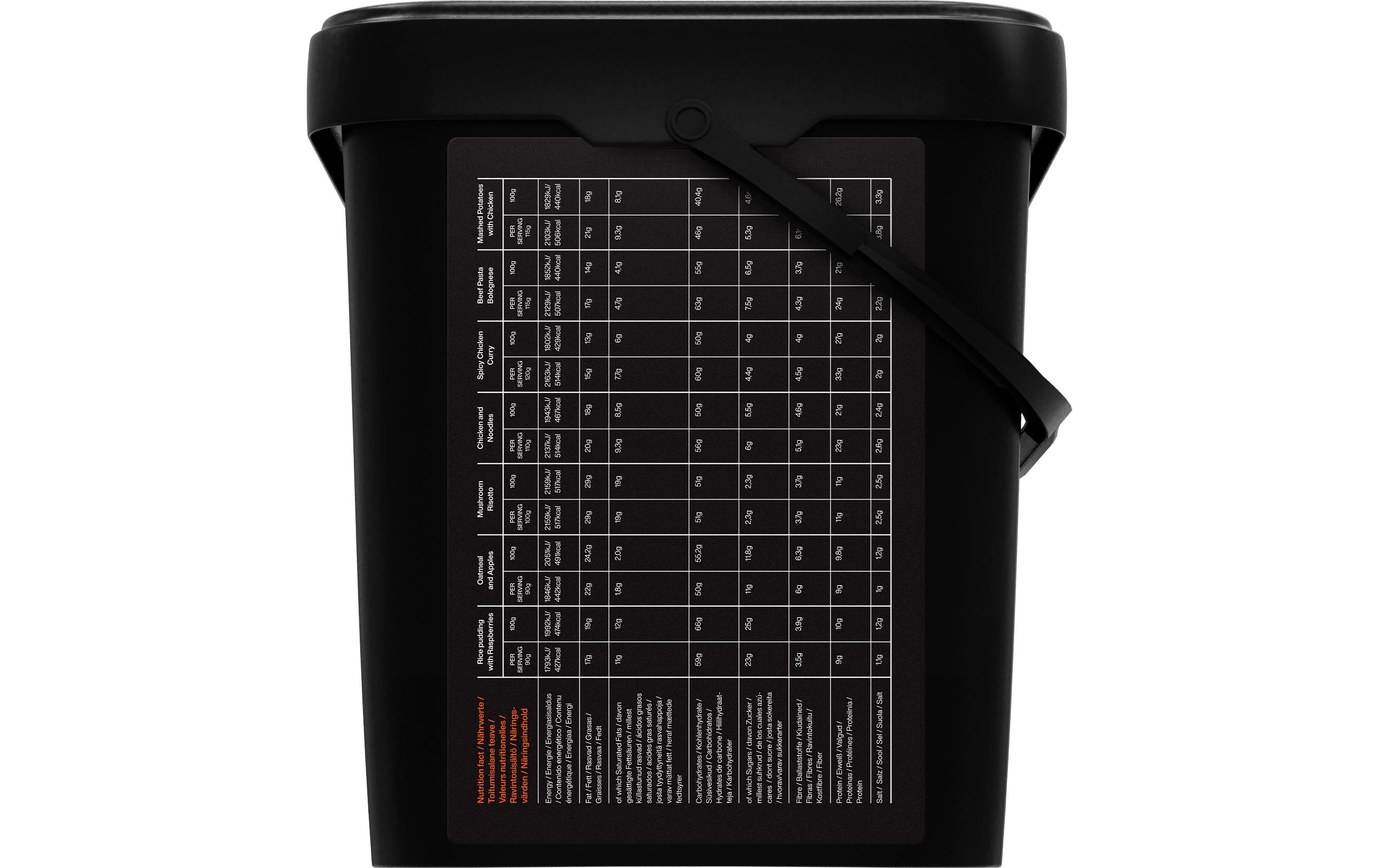 Tactical Foodpack Hauptgericht Week Pack Alpha