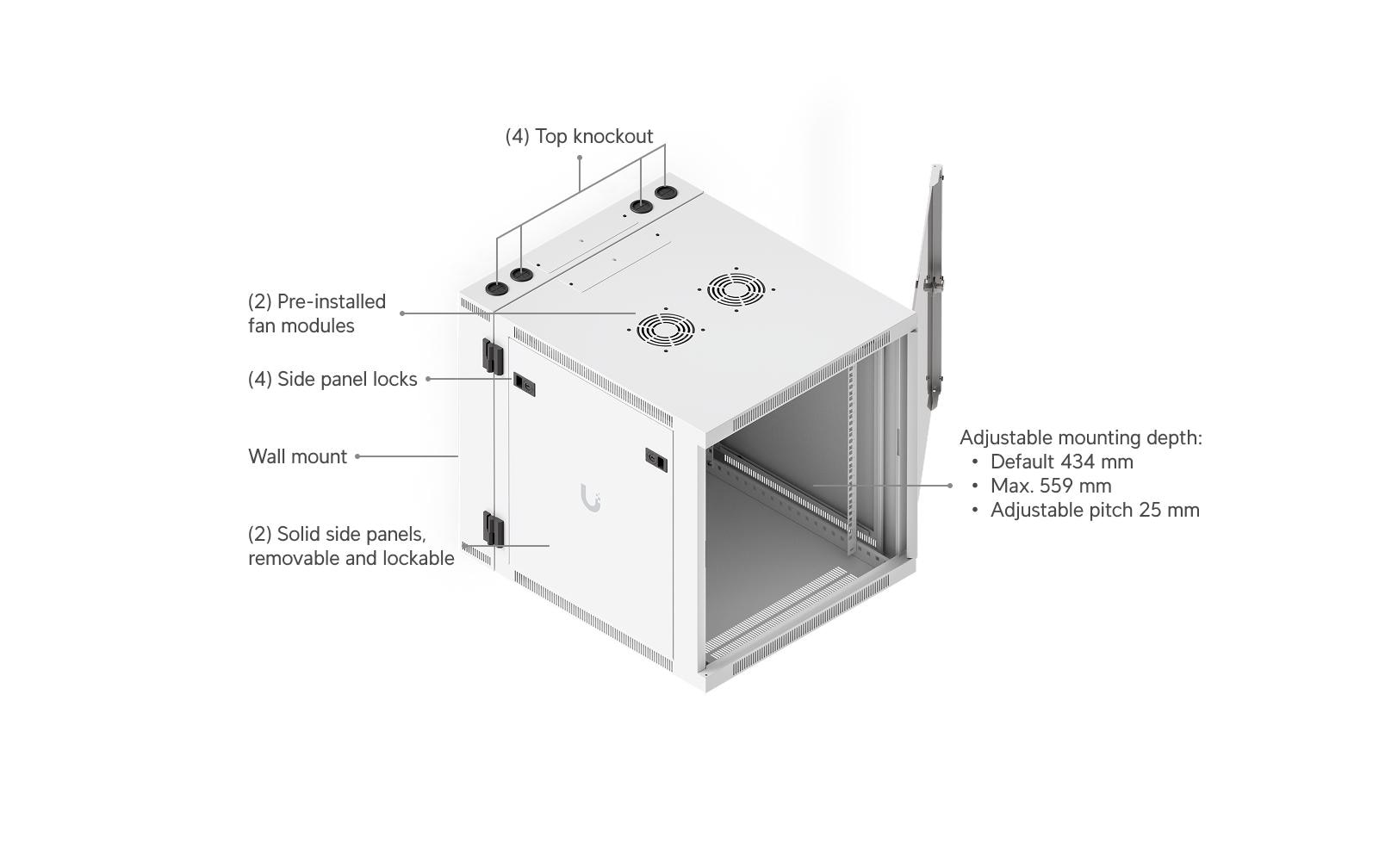Ubiquiti Wandschrank 12U Rack 19 / 12HE / Weiss