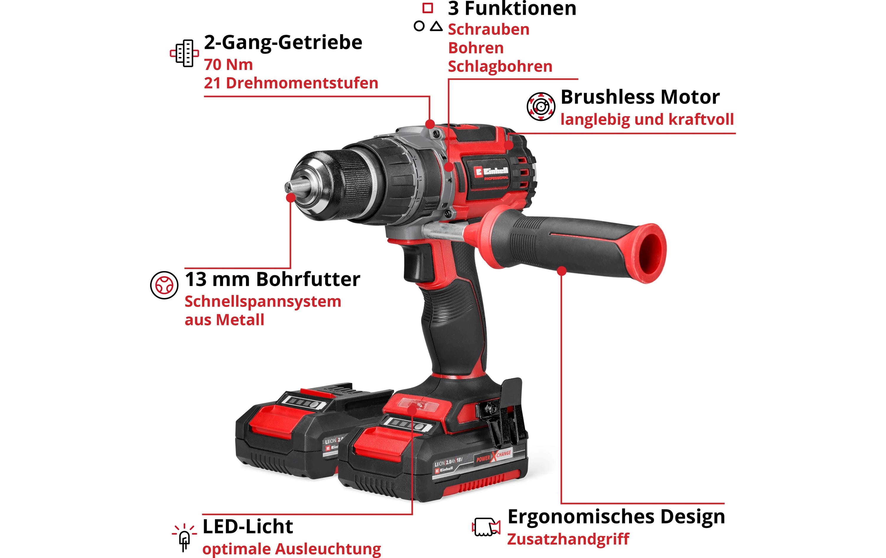 Einhell Akku-Schlagbohrschrauber TP-CD 18/70 Li-i BL (2 x 2.0Ah)
