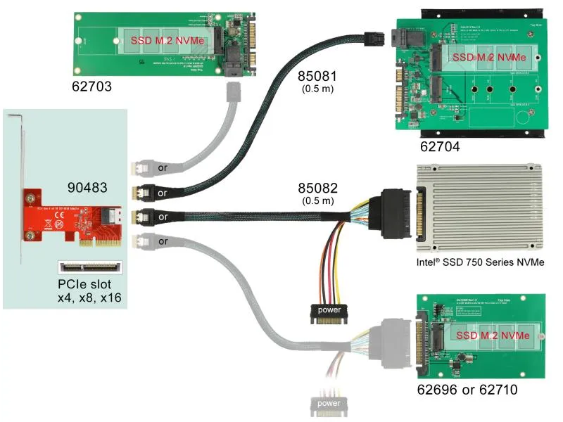 Delock Host Bus Adapter PCI-Ex4v4 - 1x SFF-8654 4i NVMe Delock Host Bus Adapter PCI-Ex4v4 - 1x SFF-8654 4i NVMe