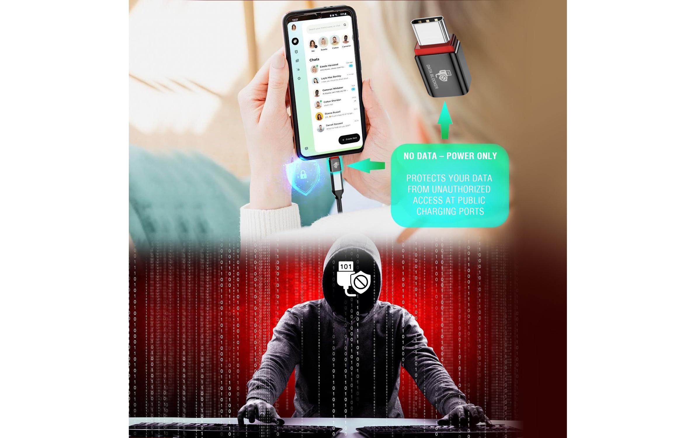 4smarts USB-Adapter USB-A Stecker - USB-C Stecker, Datenblocker