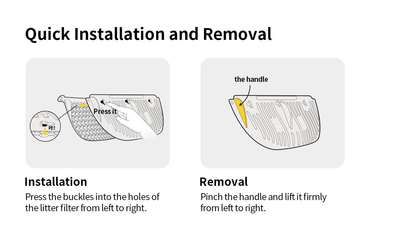 PETKIT Katzenstreu-Entferner 3er Pack