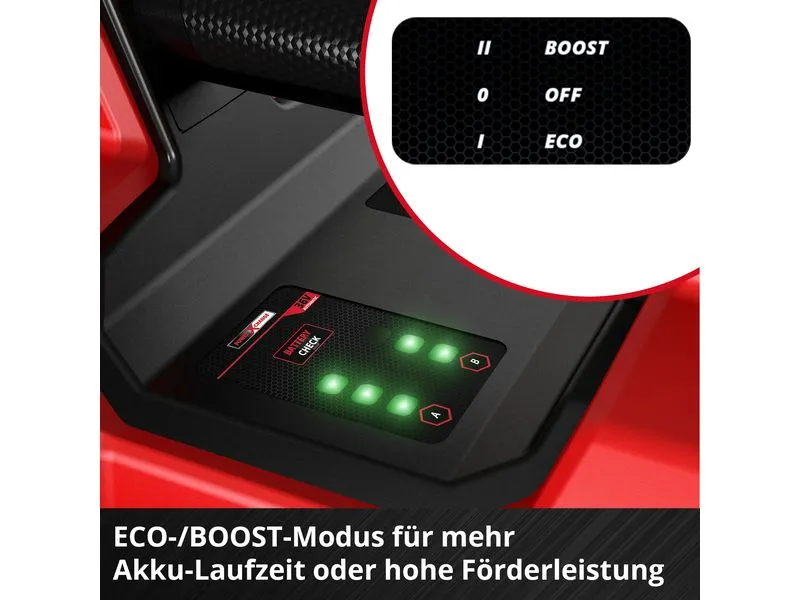 Einhell Akku-Gartenpumpe AQUINNA 18/30 F LED