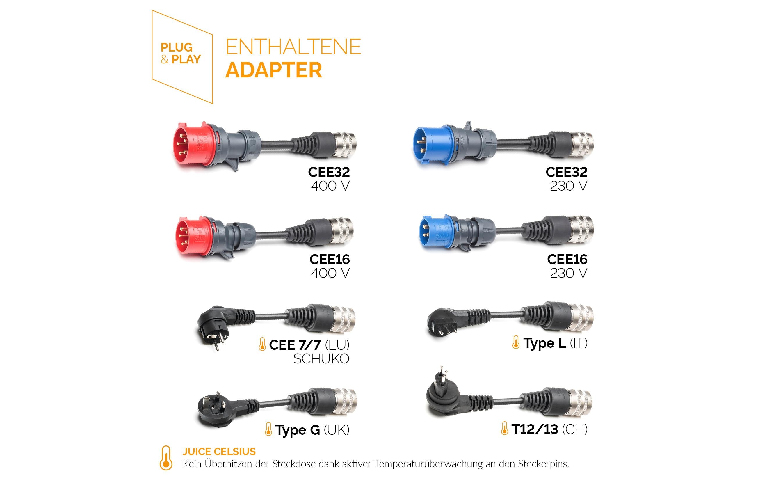 Juice Technology Mobile Wallbox JUICE BOOSTER 2 Europe Traveller Set