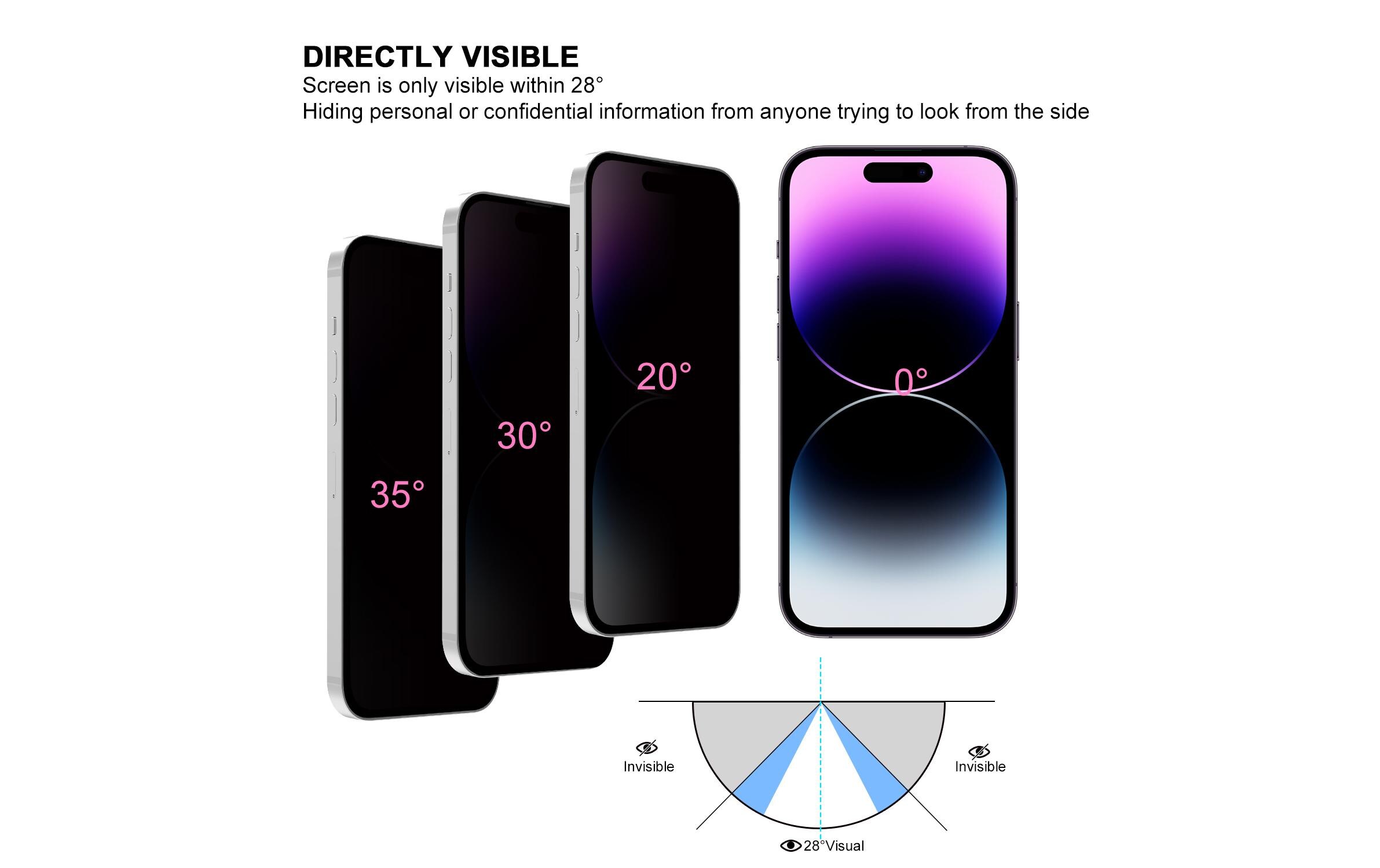 4smarts Second Glass iPhone 13/iPhone 13 Pro/iPhone 14/iPhone 16e