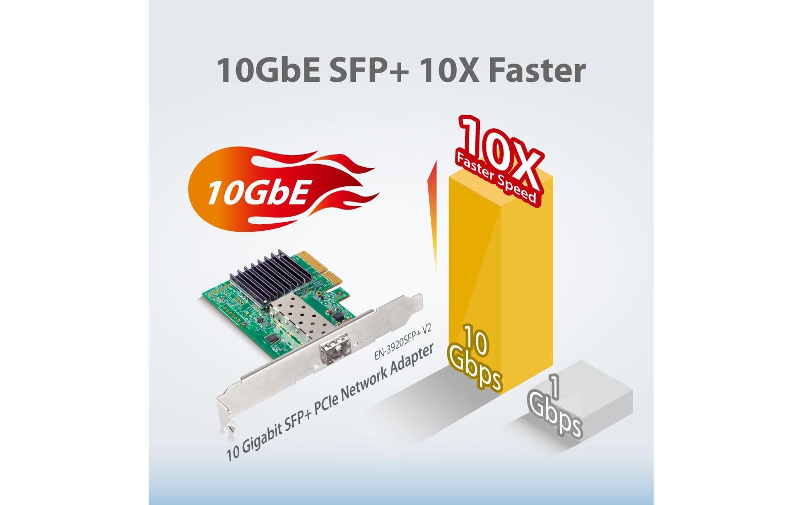 Edimax Pro EN-9320SFP+ V2 PCI-Express x4