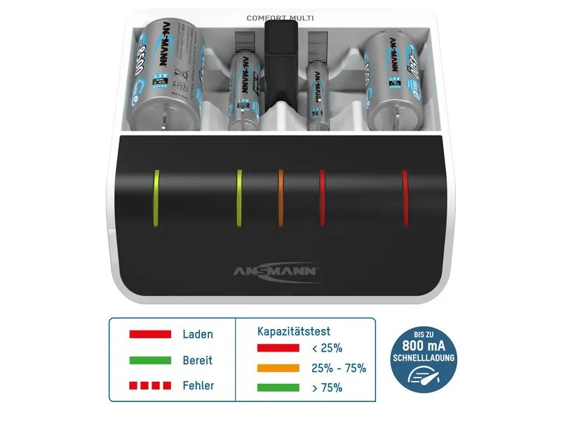 Ansmann Ladegerät Comfort Multi Ansmann Ladegerät Comfort Multi