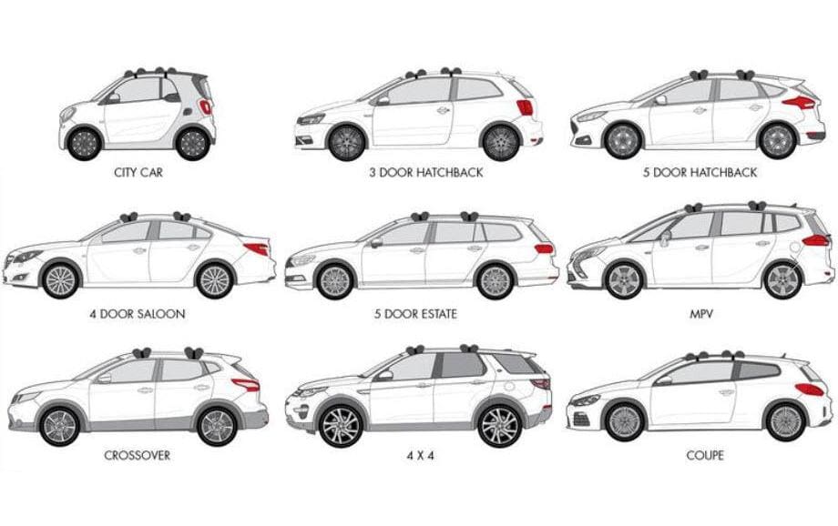 Handiworld Lastenträger HandiRack aufblasbar