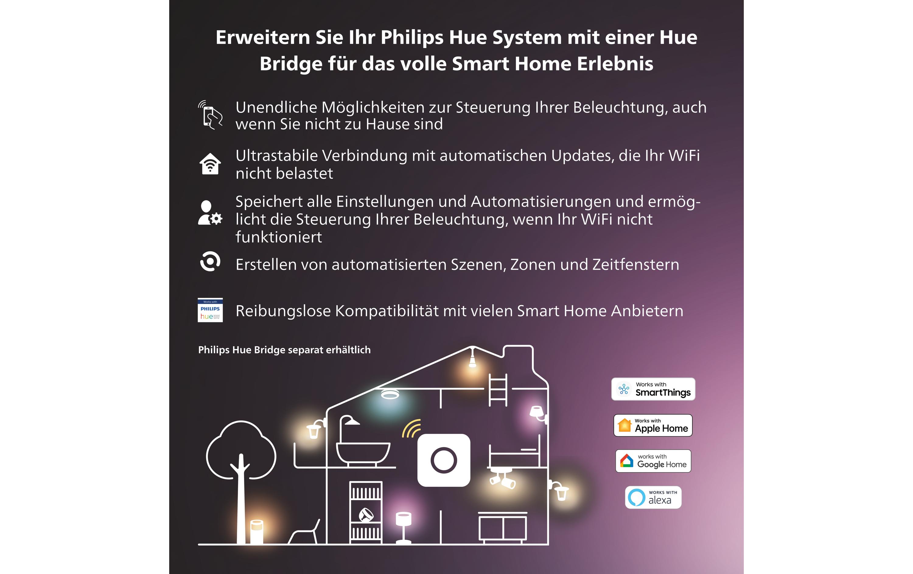 Philips Hue LED Pendelleuchte Perifo Pendel Erweiterung Weiss
