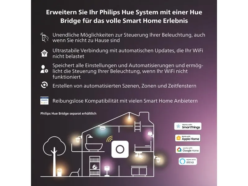 Philips Hue Secure Standfuss, Weiss