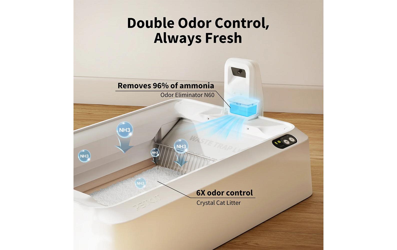 PETKIT Katzentoilette Purobot Crystal Duo, selbstreinigend