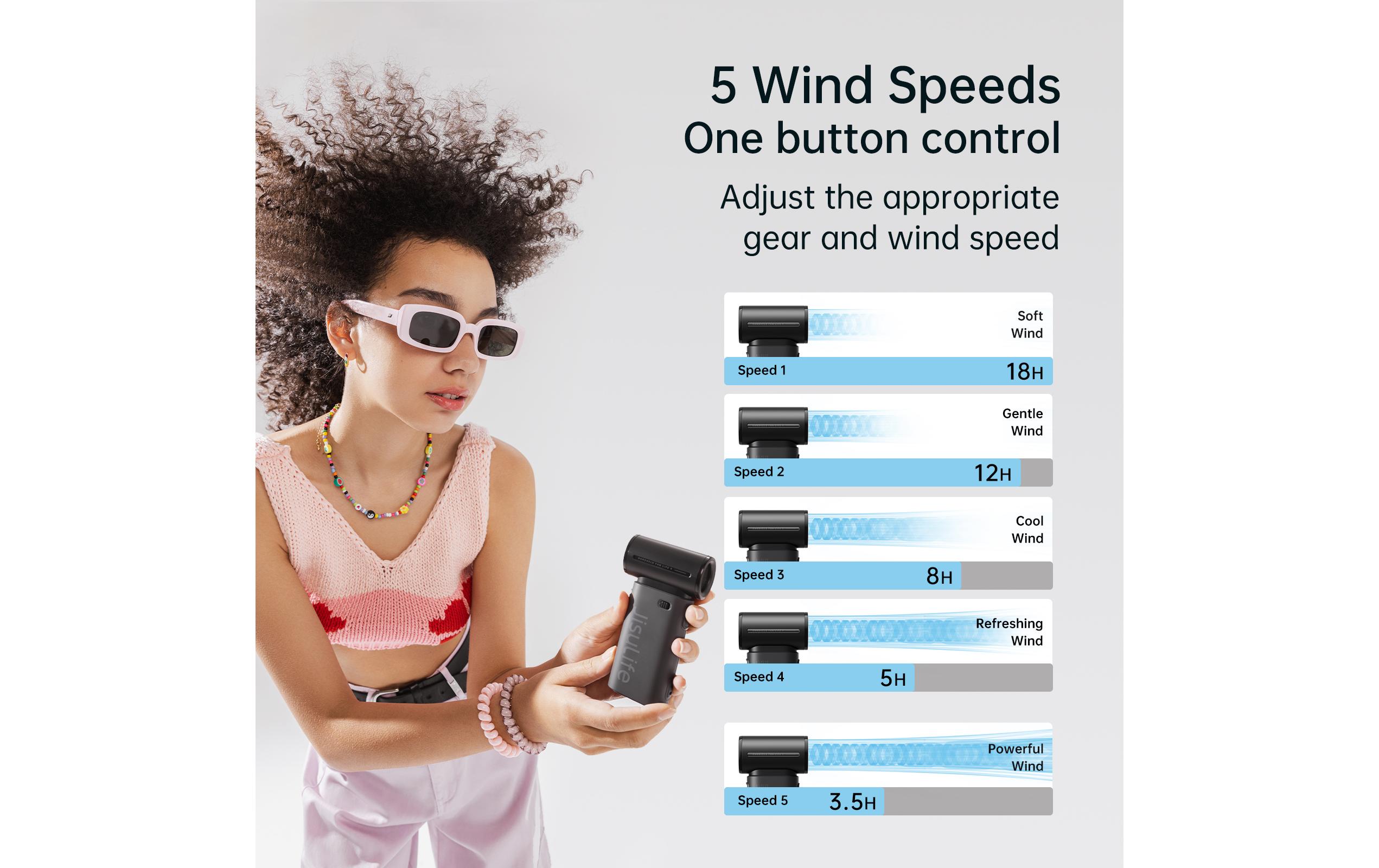 Jisulife Handventilator Life9 Schwarz