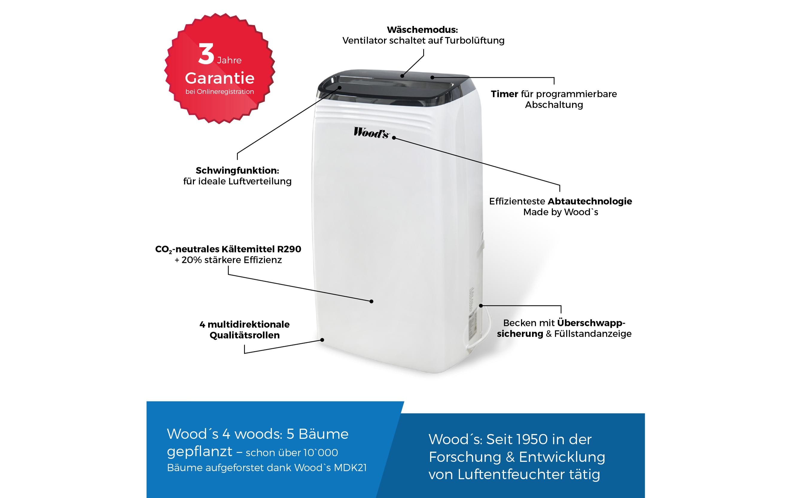 Wood's Entfeuchter MDK21 (70 m²) Wood's Entfeuchter MDK21 (70 m²)