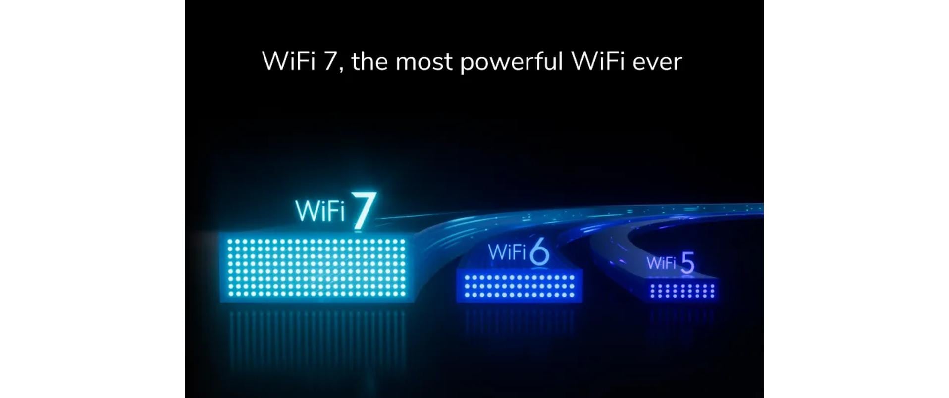 Netgear Tri-Band WiFi Router RS300-100EUS Nighthawk WiFi 7 Netgear Tri-Band WiFi Router RS300-100EUS Nighthawk WiFi 7