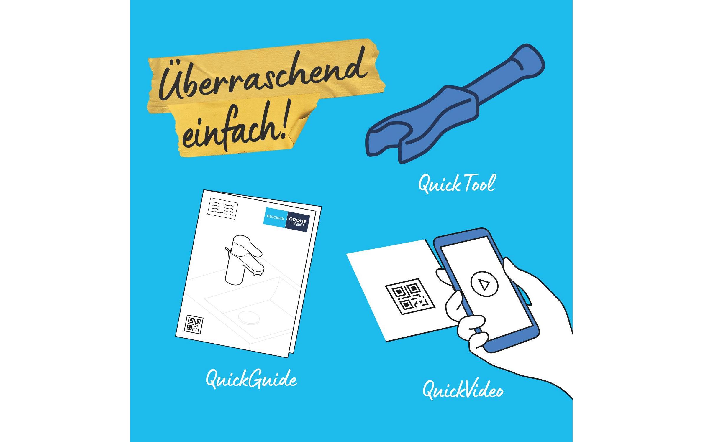 GROHE Lavaboarmatur Start S-Size Mattschwarz