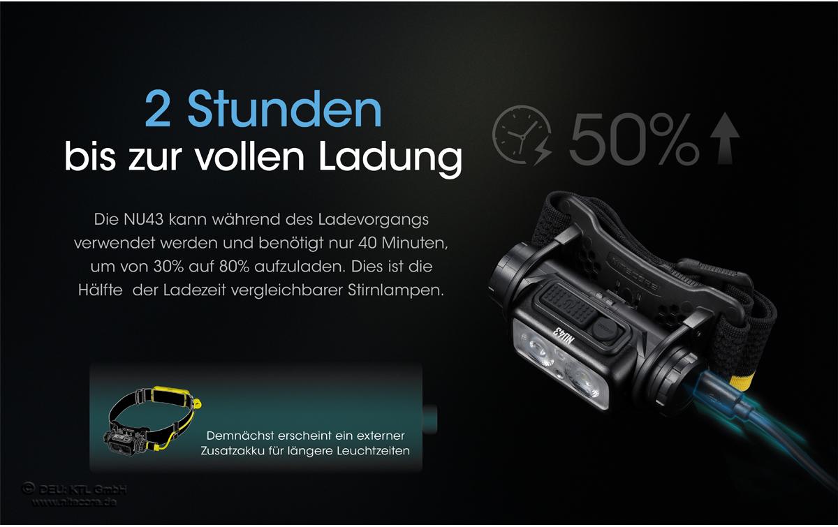 Nitecore Stirnlampe NU43 1400 Lumen
