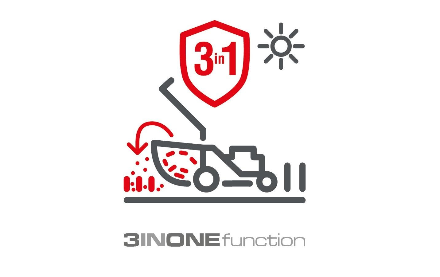AL-KO Benzin-Rasenmäher Comfort 42.1 SP-A