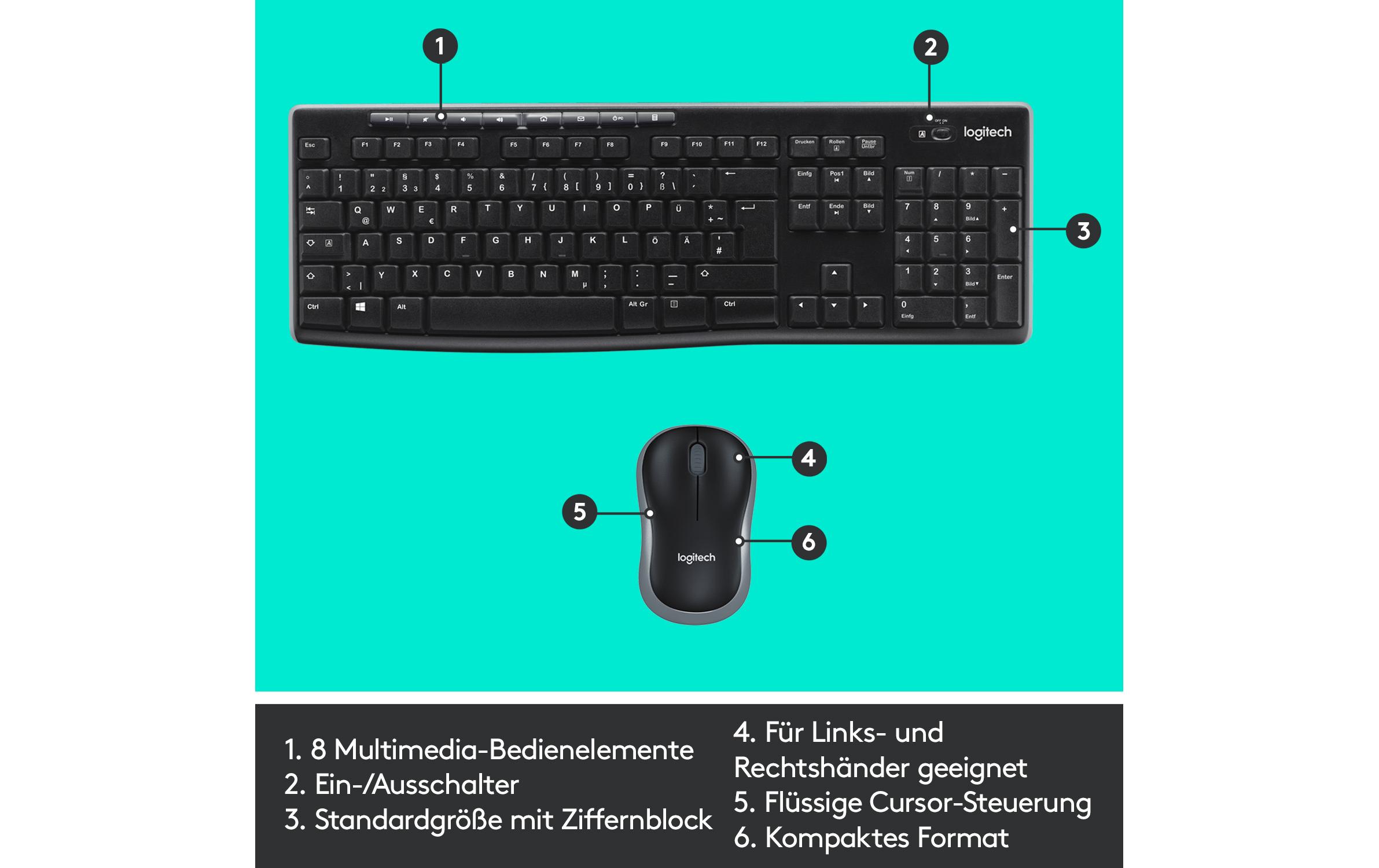 Logitech Tastatur-Maus-Set MK270 CH-Layout