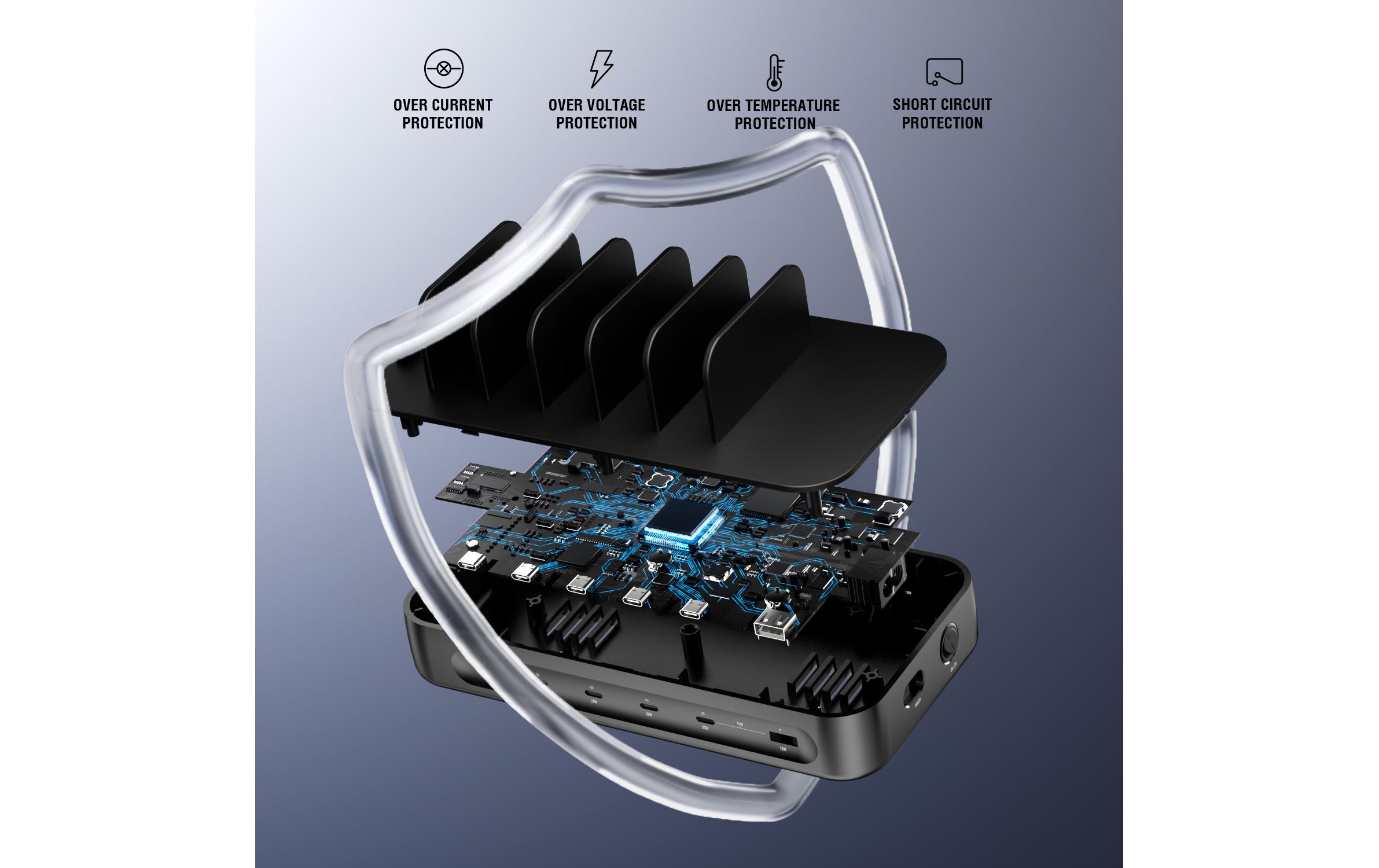 4smarts Ladestation Team 100W 5C/1A inkl. 6 Kabel 5x USB-C 1x USB-A 4smarts Ladestation Team 100W 5C/1A inkl. 6 Kabel 5x USB-C 1x USB-A