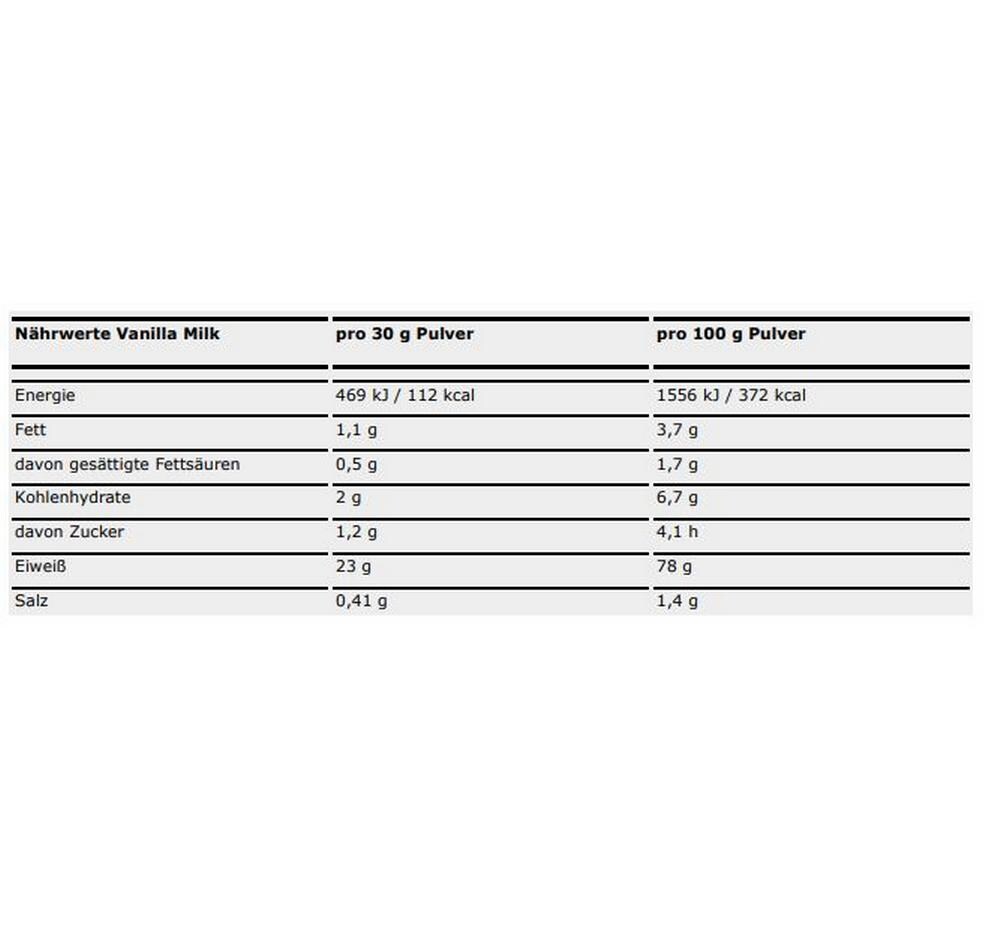 ESN Pulver Designer Whey Protein Vanille 908 g, Dose