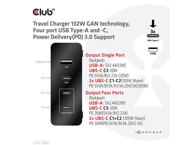 Club 3D USB-Wandladegerät CAC-1906