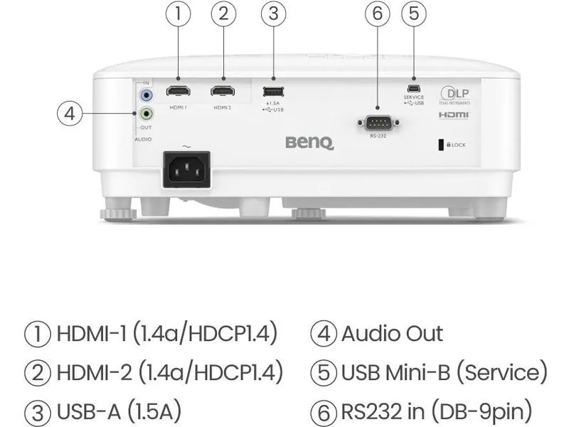 BenQ Projektor TH575i 800 lm 15000:1