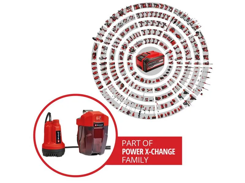 Einhell Akku-Klarwasserpumpe GE-SP 18 Li Solo