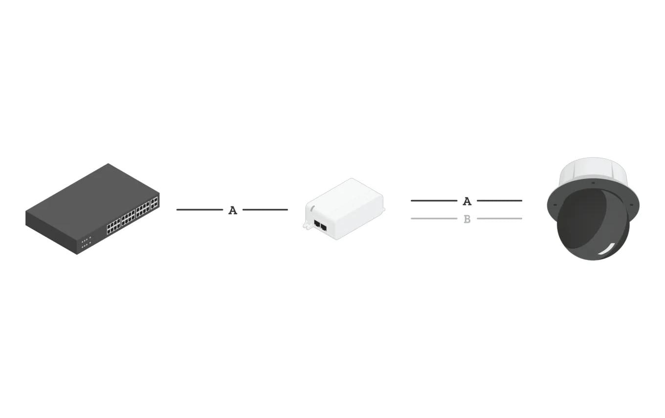 Axis TU8006 60 W Midspan Axis TU8006 60 W Midspan