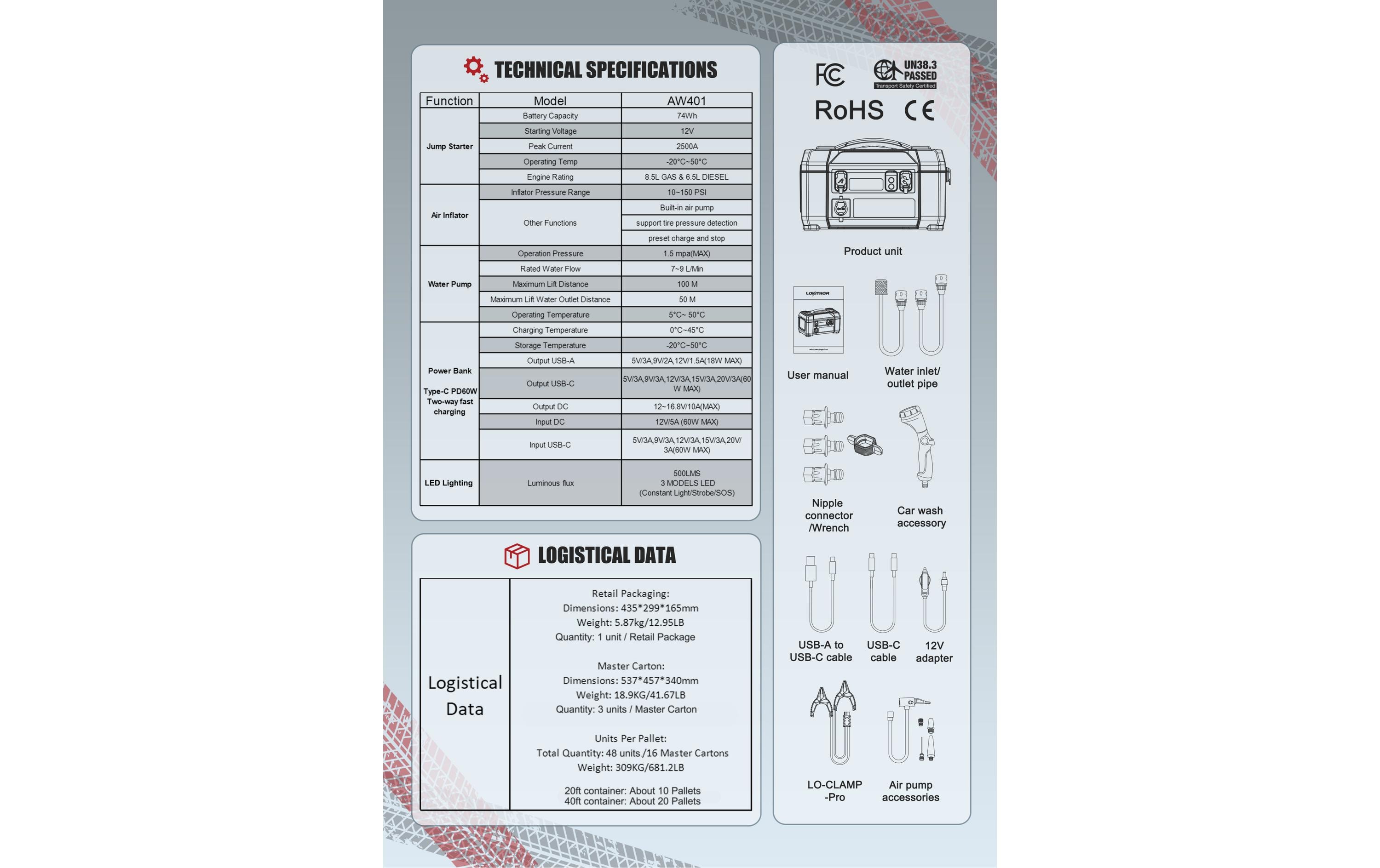 Lokithor Starthilfegerät 2500A mit Kompressor & Hochdruckreiniger