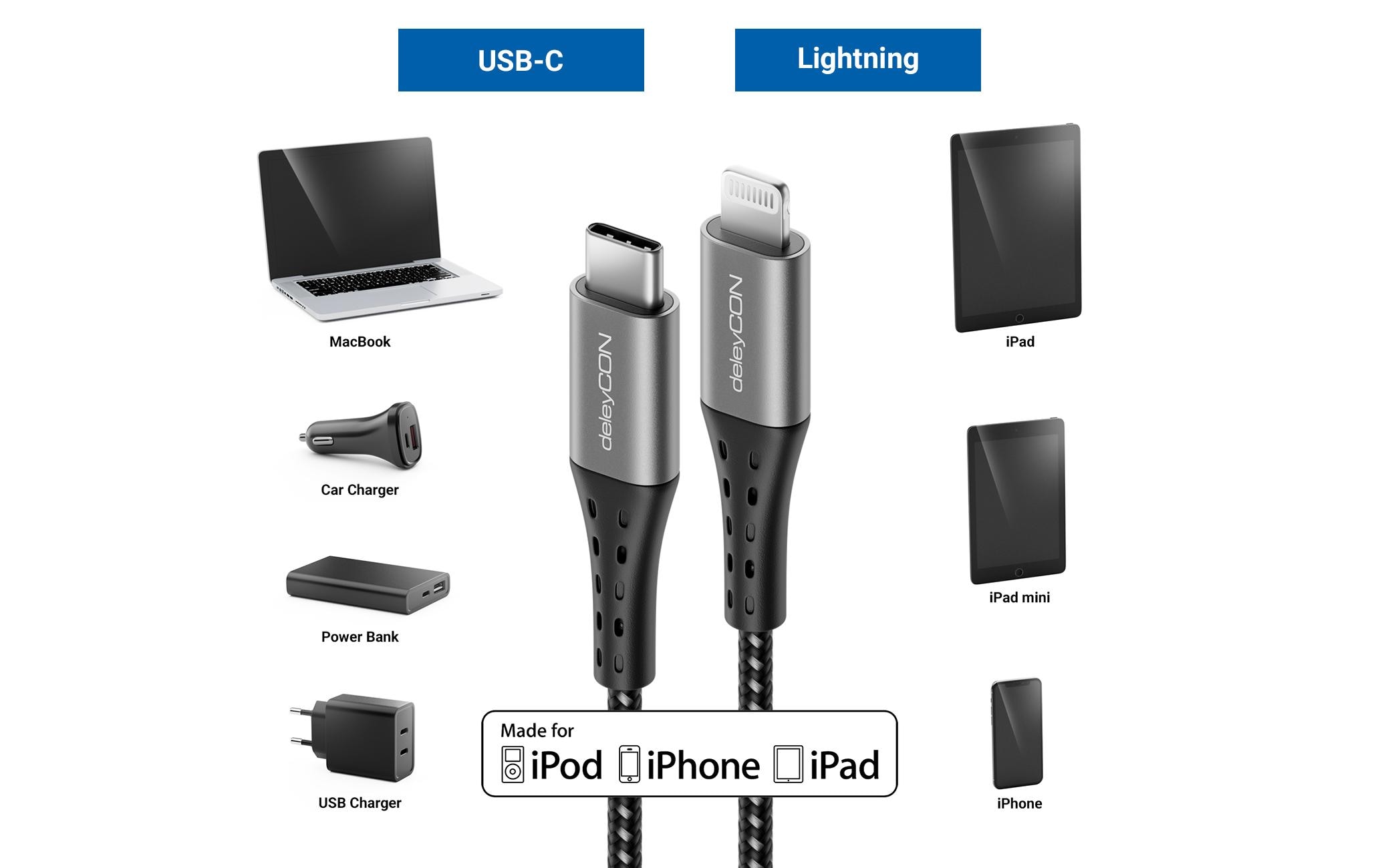 deleyCON USB 2.0-Kabel USB C - Lightning 0.5 m