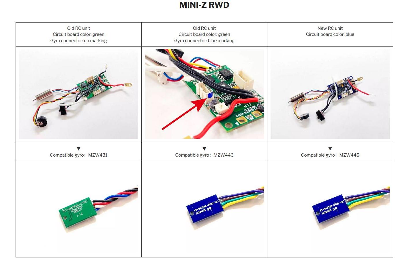 Kyosho Kreisel Mini-Z Gyro Unit 1.0 MZW405
