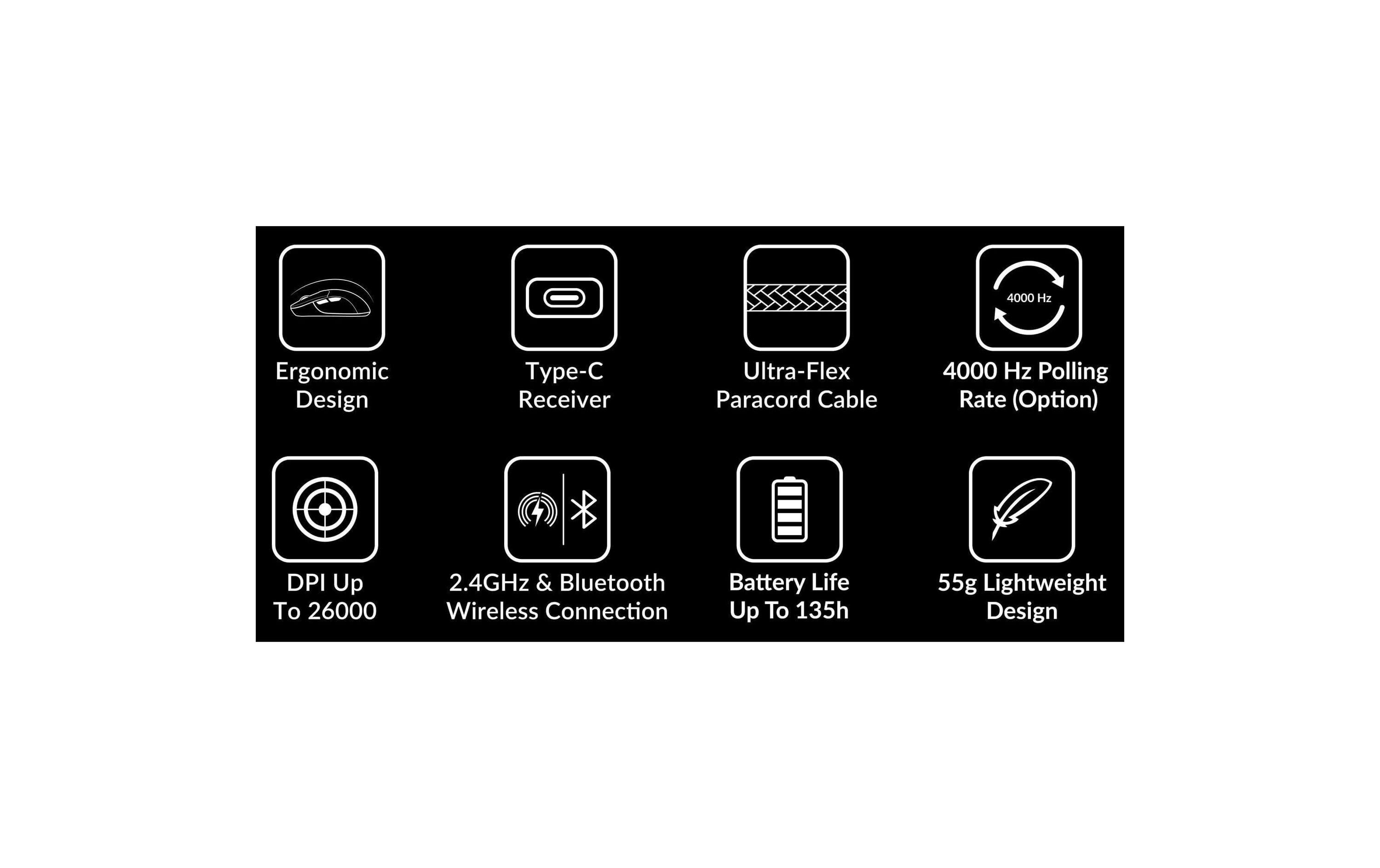 Keychron Gaming-Maus M3 Mini Wireless Black 4000 Hz