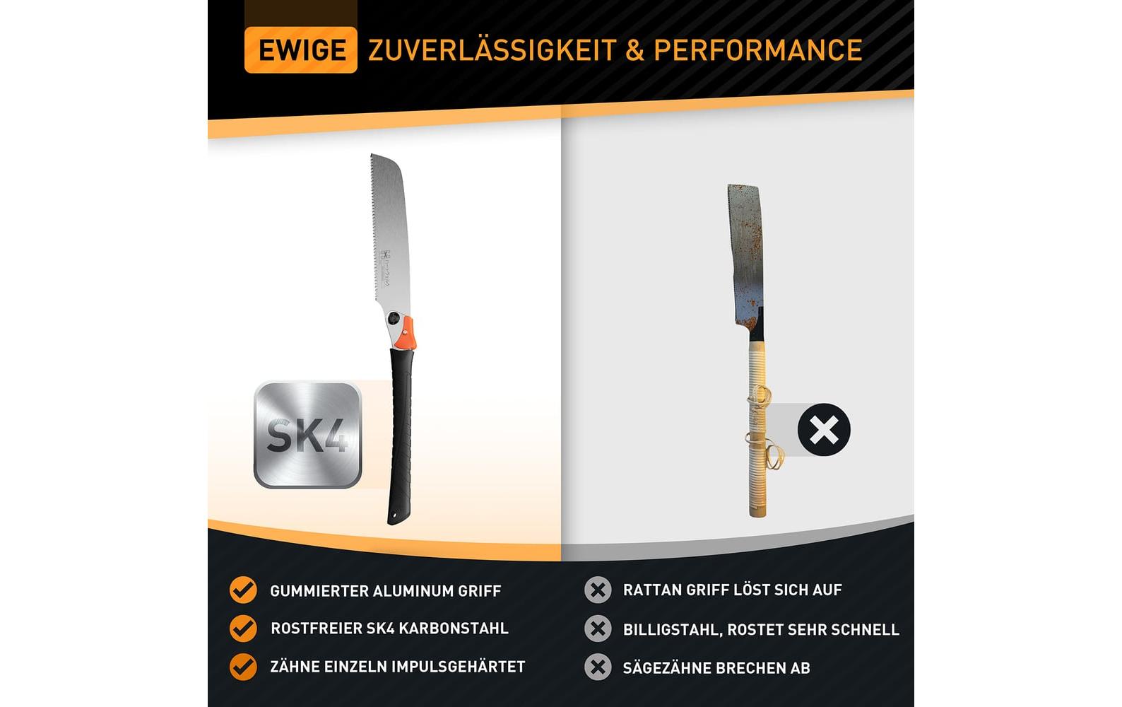 Hardtwerk Japansäge klappbar 24 cm