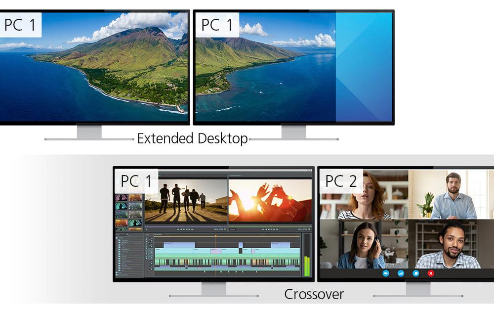 Aten KVM Switch CM1942 DisplayPort, 4K 60Hz