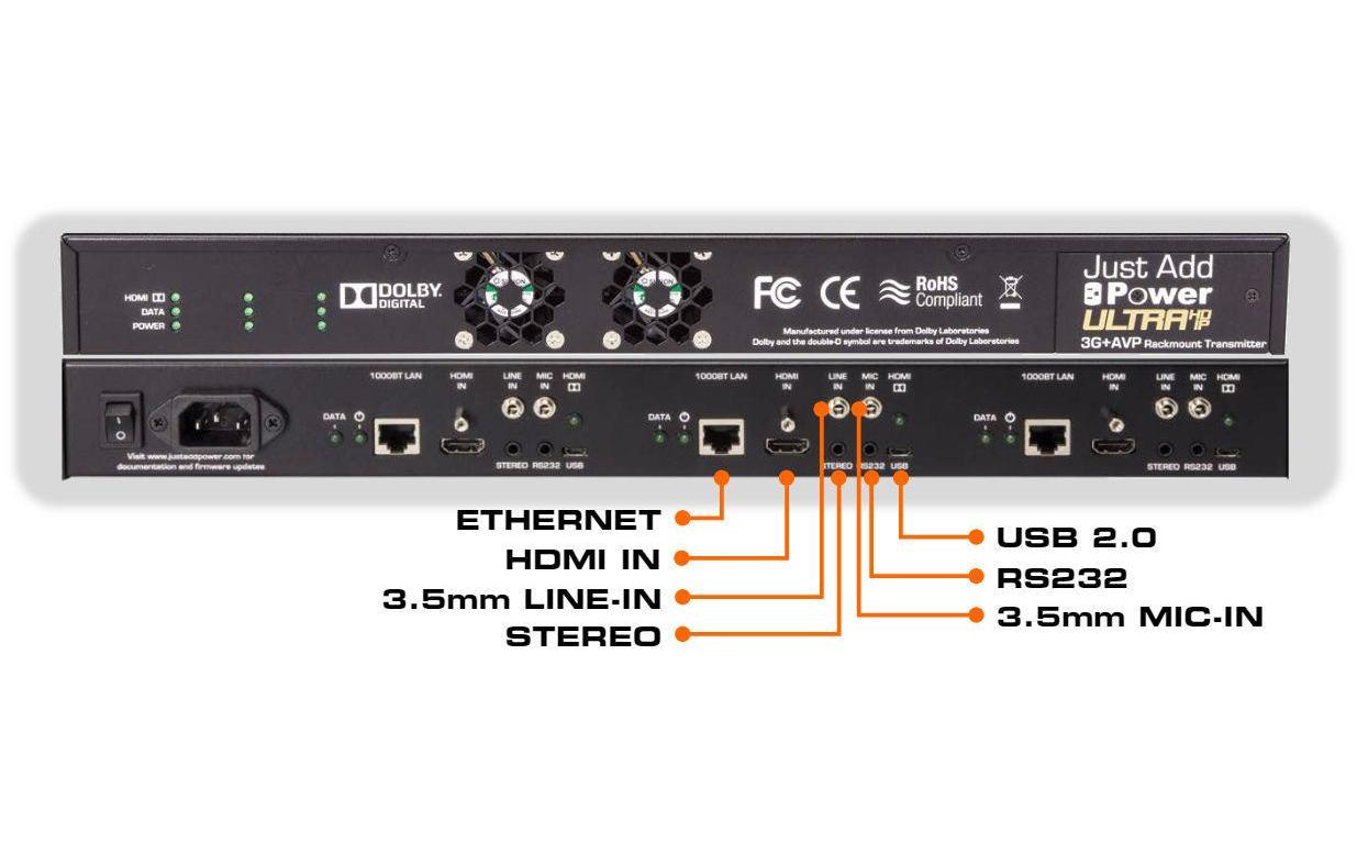 JUSTADDPOWER IP Transmitter VBS-HDIP-749AVP Rackmount