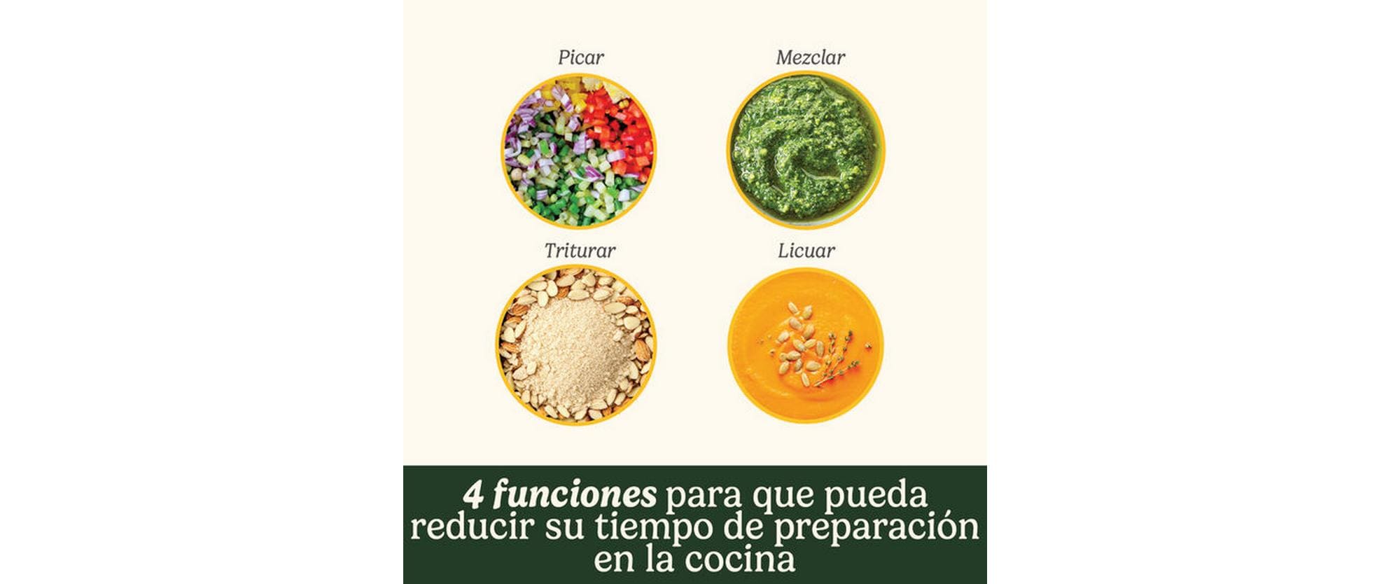 Cuisinart Zerkleinerer Mini Prep Pro ECH4E Grau/Schwarz