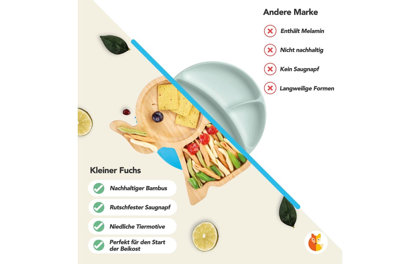 Kleinfuchs Kinderteller Bambus Elefant Blau