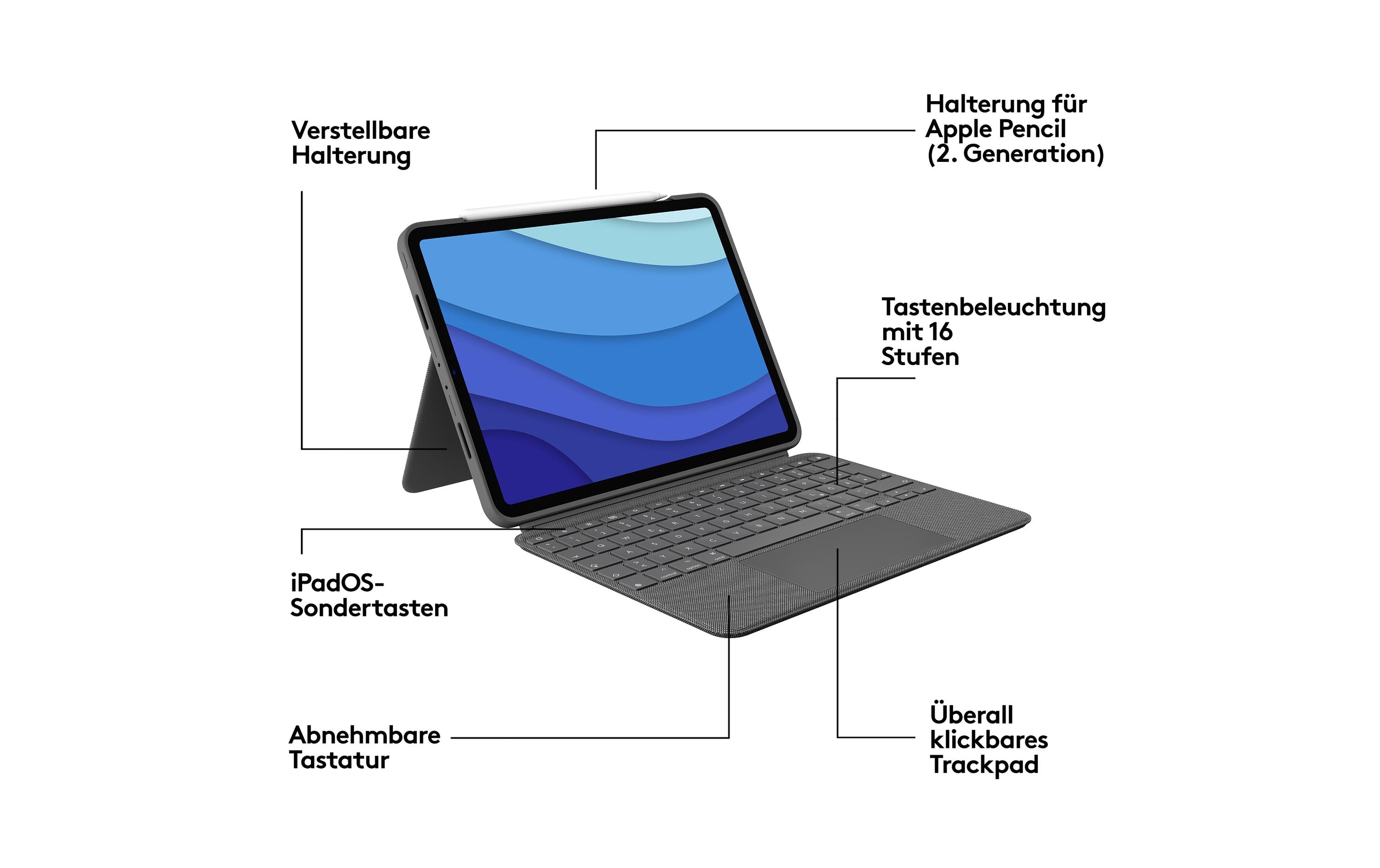 Logitech Tablet Tastatur Cover Combo Touch iPad Pro 11 1.-4. Gen