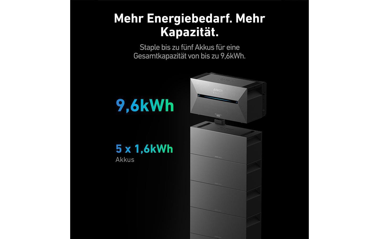Anker Energiespeicher SOLIX 2 E1600 PLUS 4.8 kWh Anker Energiespeicher SOLIX 2 E1600 PLUS 4.8 kWh