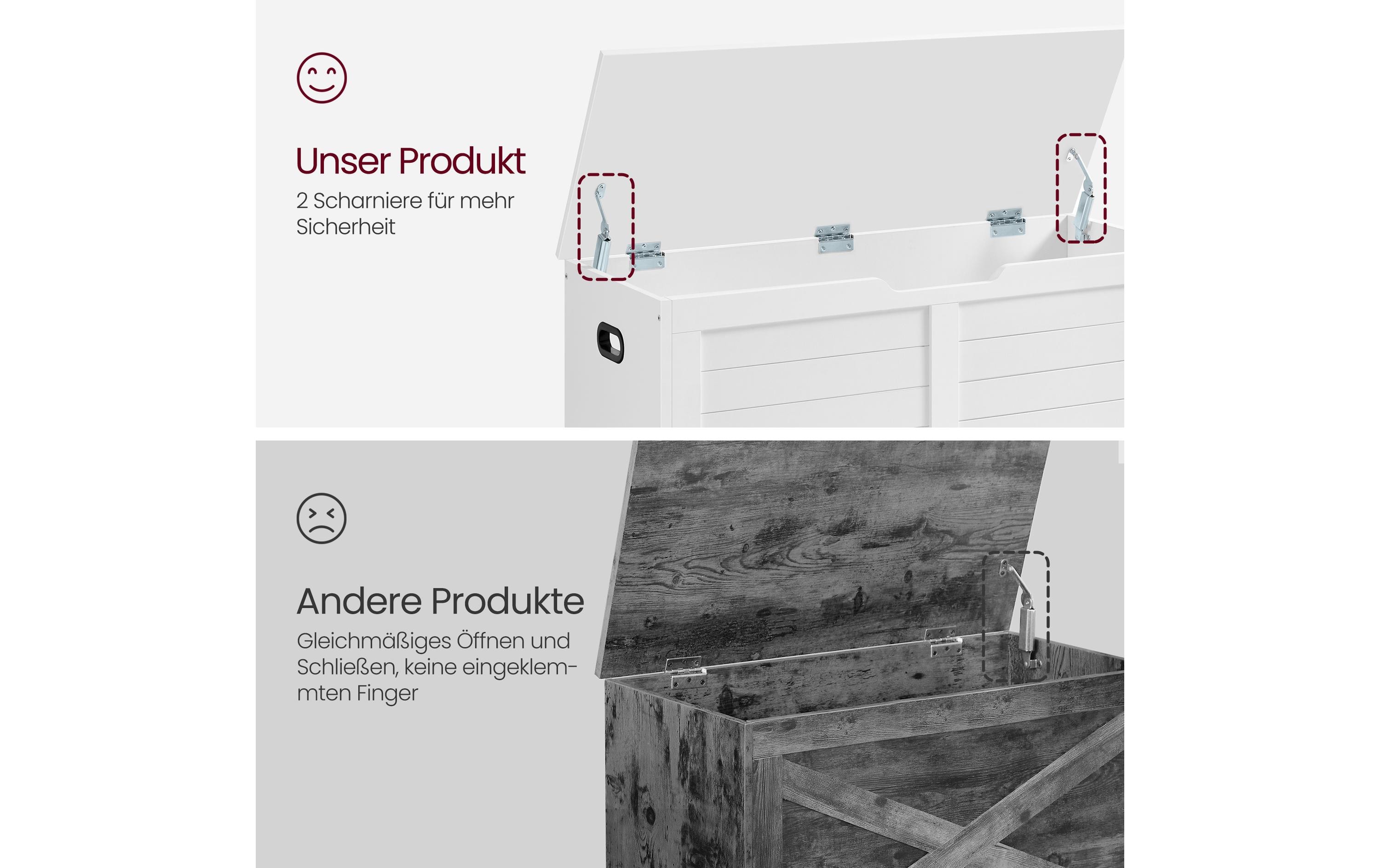 VASAGLE Sitztruhe im Landhausstil 100 x 40 x 46 cm, Weiss matt