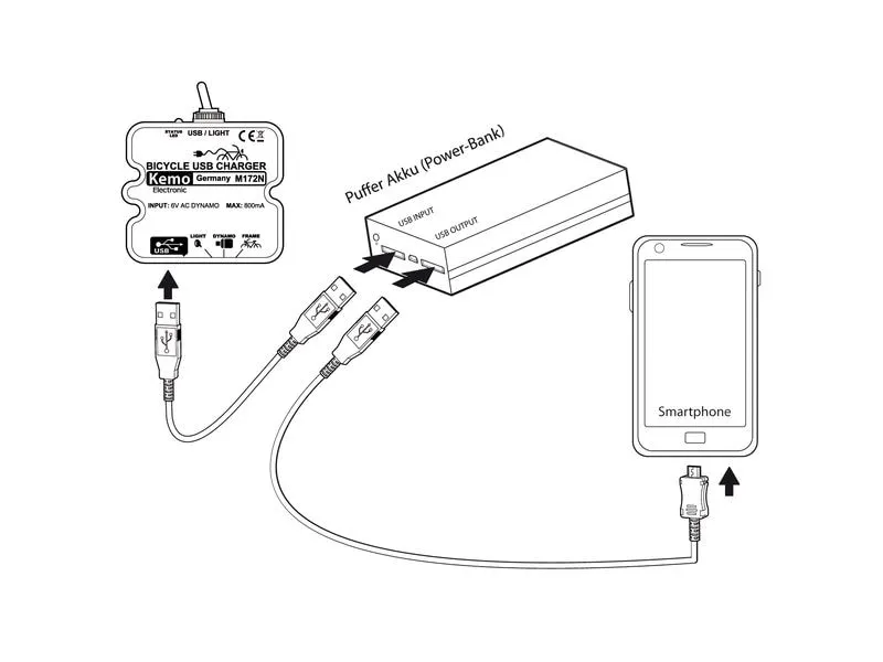 Kemo Laderegler USB