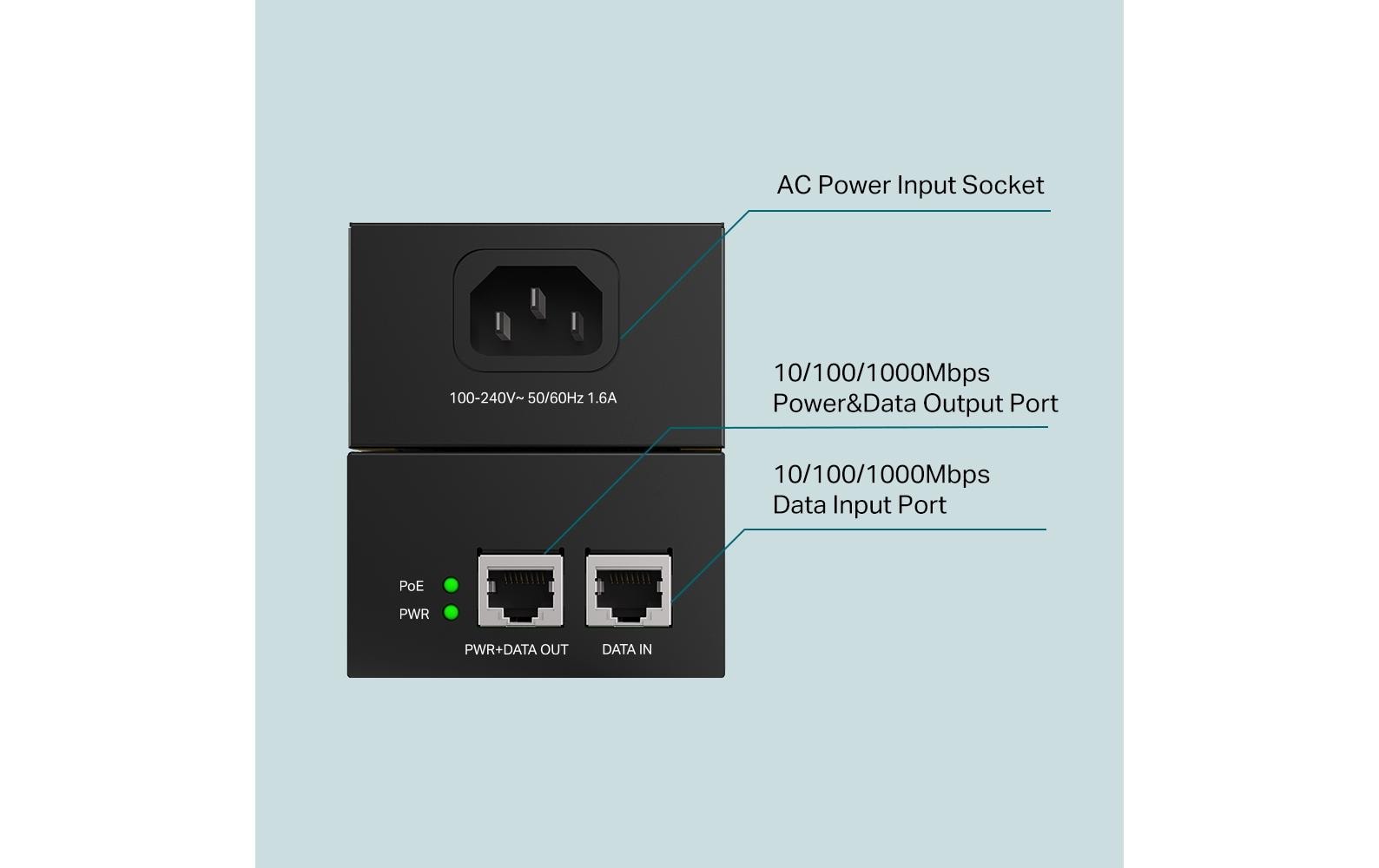 TP-Link PoE++ Injector TL-PoE170S