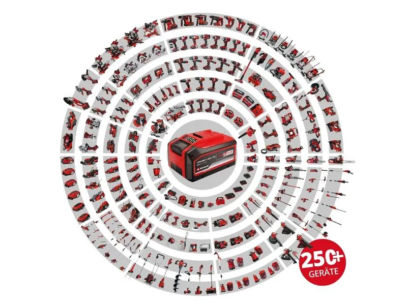 Einhell Akku-Kompressor Hybrid Pressito Kit Einhell Akku-Kompressor Hybrid Pressito Kit