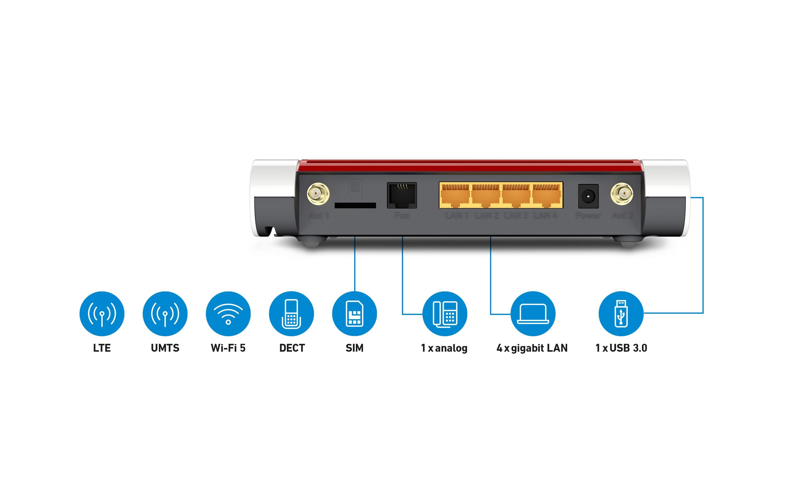 AVM LTE-Router FRITZ!Box 6850 LTE International AVM LTE-Router FRITZ!Box 6850 LTE International