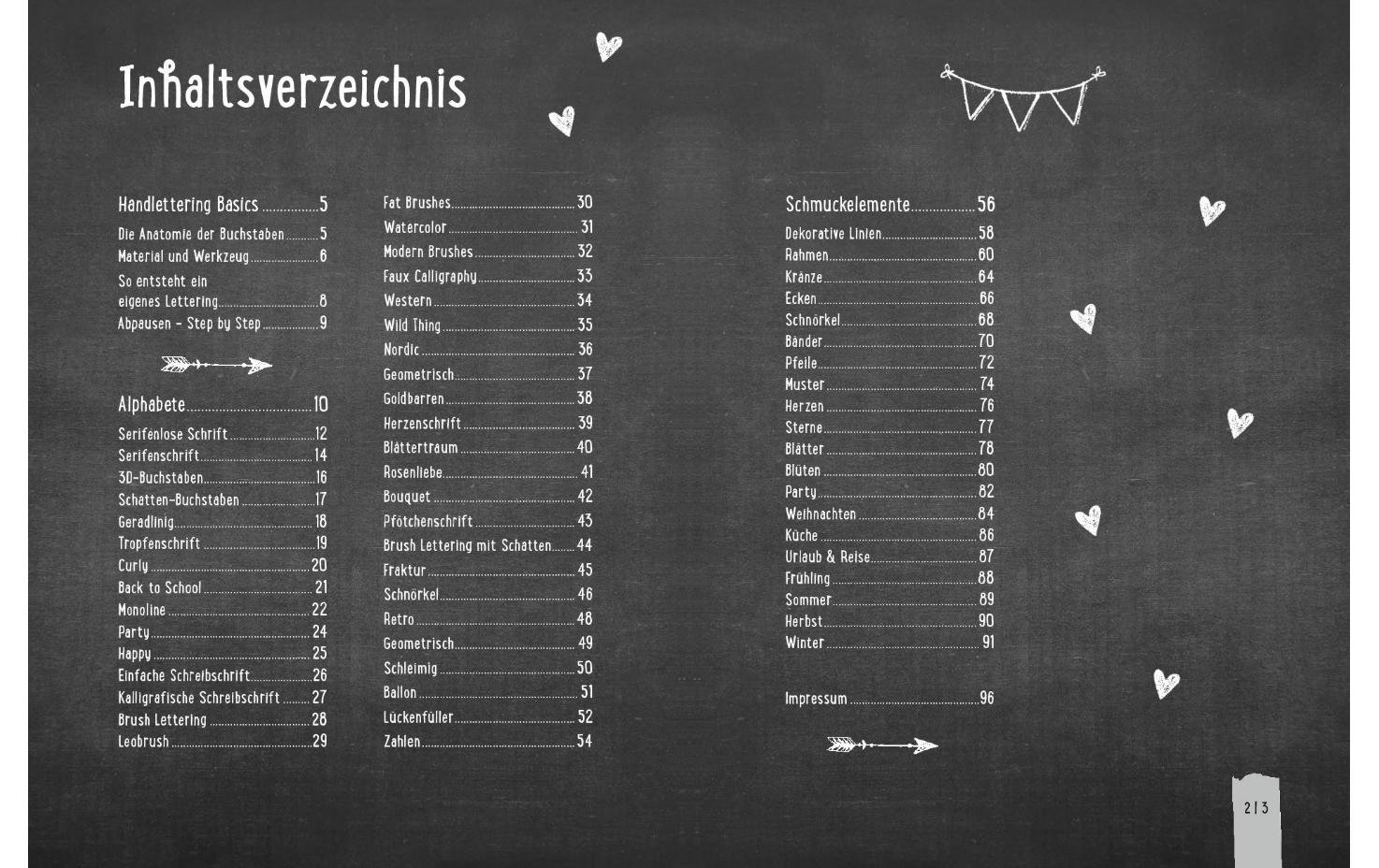 Frechverlag Handbuch Handlettering All you need 96 Seiten Frechverlag Handbuch Handlettering All you need 96 Seiten