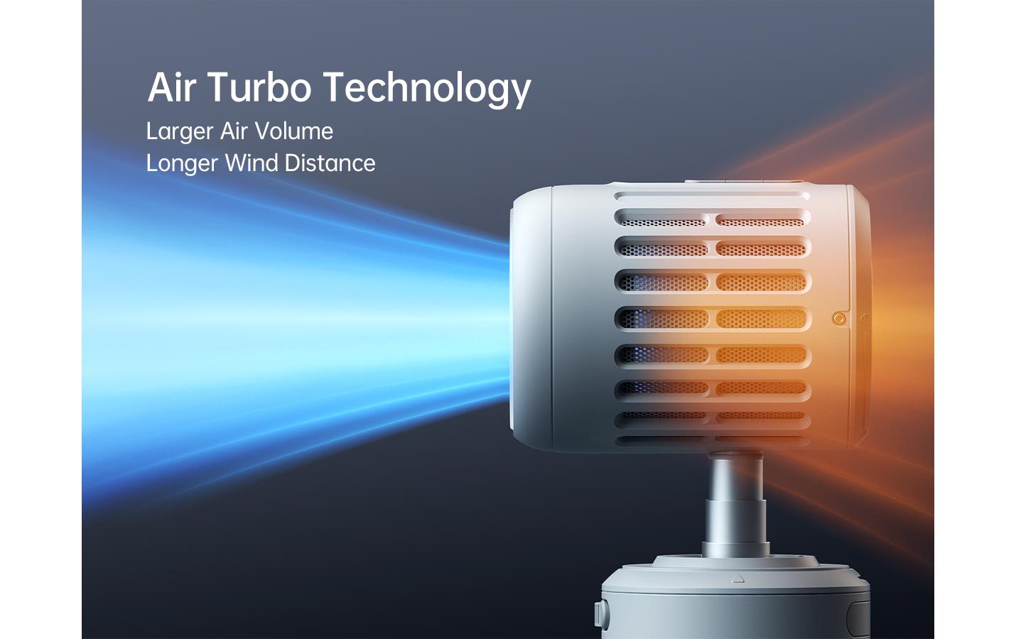 Jisulife Tischventilator Ultra1 Grau
