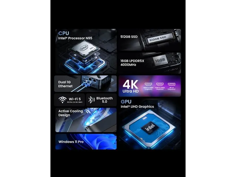 Minix NEO Z95 Windows 11 Pro Minix NEO Z95 Windows 11 Pro