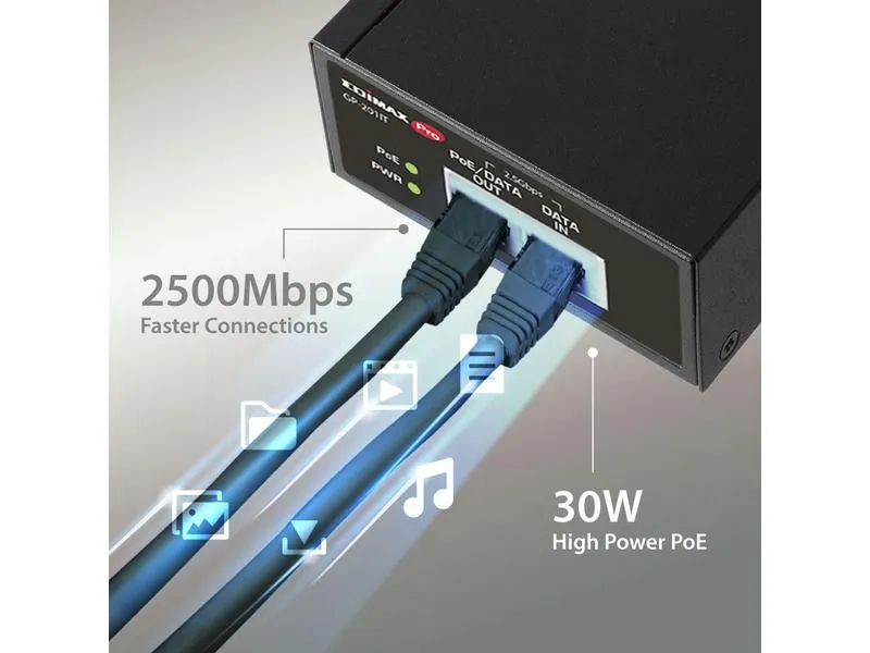 Edimax Pro PoE+ Injector GP-201IT 30 Watt Edimax Pro PoE+ Injector GP-201IT 30 Watt